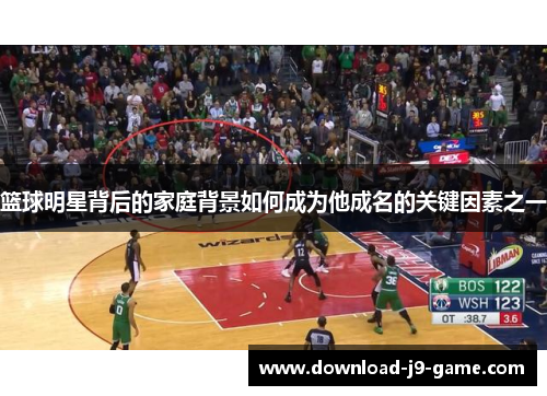 篮球明星背后的家庭背景如何成为他成名的关键因素之一