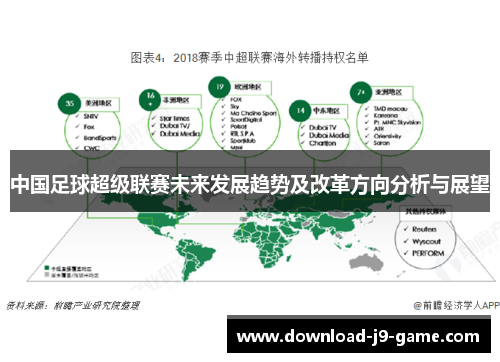中国足球超级联赛未来发展趋势及改革方向分析与展望
