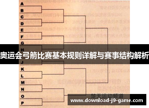 奥运会弓箭比赛基本规则详解与赛事结构解析