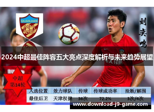 2024中超最佳阵容五大亮点深度解析与未来趋势展望