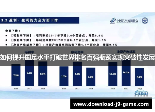 如何提升国足水平打破世界排名百强瓶颈实现突破性发展