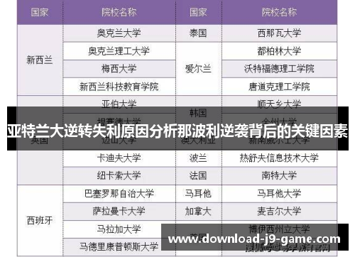 亚特兰大逆转失利原因分析那波利逆袭背后的关键因素