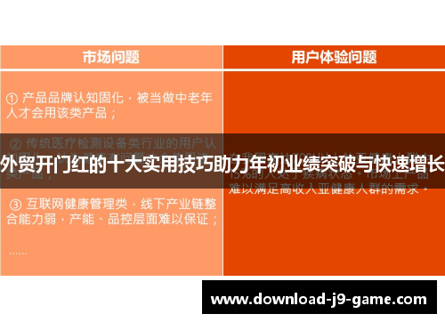 外贸开门红的十大实用技巧助力年初业绩突破与快速增长