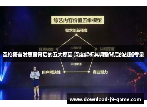 圣枪哥首发更替背后的五大原因 深度解析其调整背后的战略考量