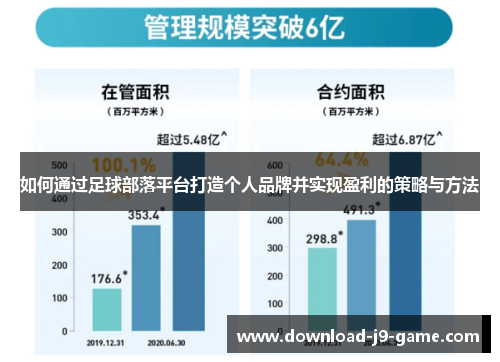 如何通过足球部落平台打造个人品牌并实现盈利的策略与方法
