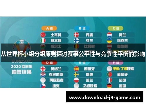 从世界杯小组分组原则探讨赛事公平性与竞争性平衡的影响