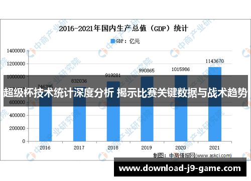 超级杯技术统计深度分析 揭示比赛关键数据与战术趋势