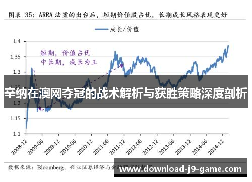 辛纳在澳网夺冠的战术解析与获胜策略深度剖析
