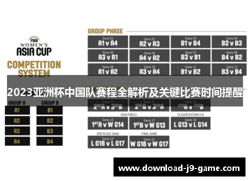 2023亚洲杯中国队赛程全解析及关键比赛时间提醒 2023亚洲杯中国队赛程全解析及关键比赛时间提醒