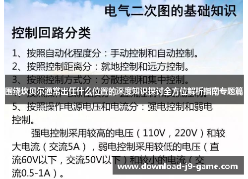 围绕坎贝尔通常出任什么位置的深度知识探讨全方位解析指南专题篇 围绕坎贝尔通常出任什么位置的深度知识探讨全方位解析指南专题篇