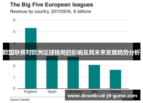 欧国联赛对欧洲足球格局的影响及其未来发展趋势分析 欧国联赛对欧洲足球格局的影响及其未来发展趋势分析