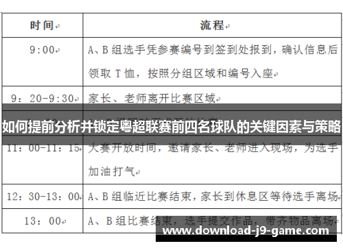 如何提前分析并锁定粤超联赛前四名球队的关键因素与策略
