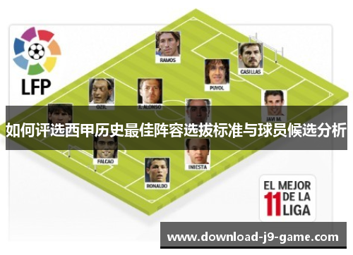 如何评选西甲历史最佳阵容选拔标准与球员候选分析