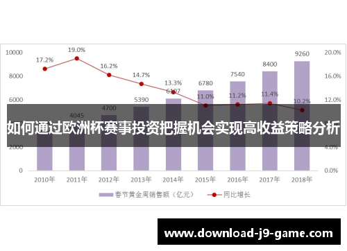 如何通过欧洲杯赛事投资把握机会实现高收益策略分析