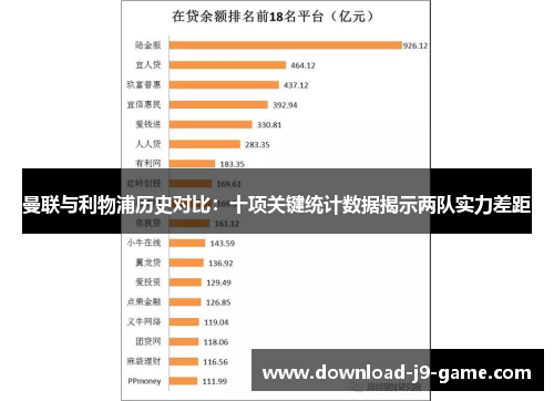 曼联与利物浦历史对比：十项关键统计数据揭示两队实力差距