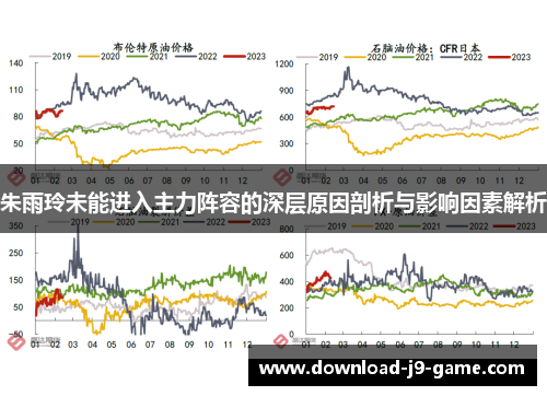 朱雨玲未能进入主力阵容的深层原因剖析与影响因素解析