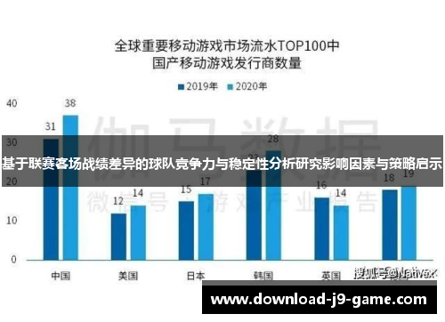 基于联赛客场战绩差异的球队竞争力与稳定性分析研究影响因素与策略启示